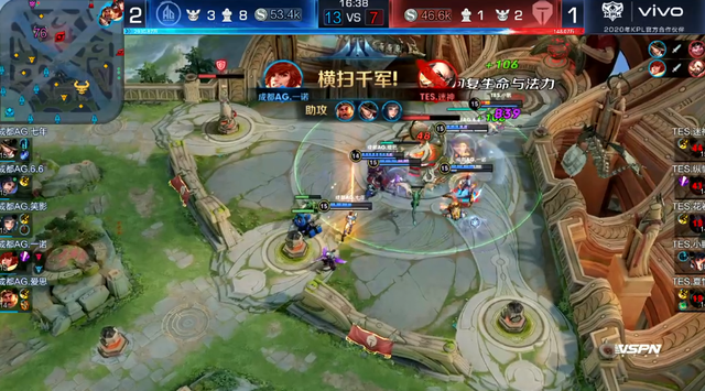 的最佳水平 的最佳水平