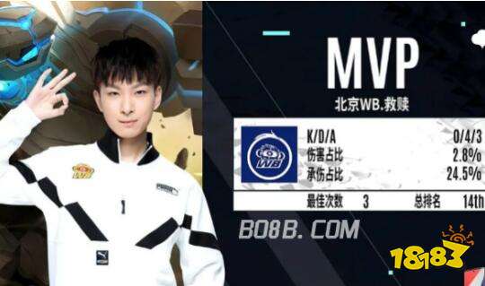 从比赛场景 从比赛场景