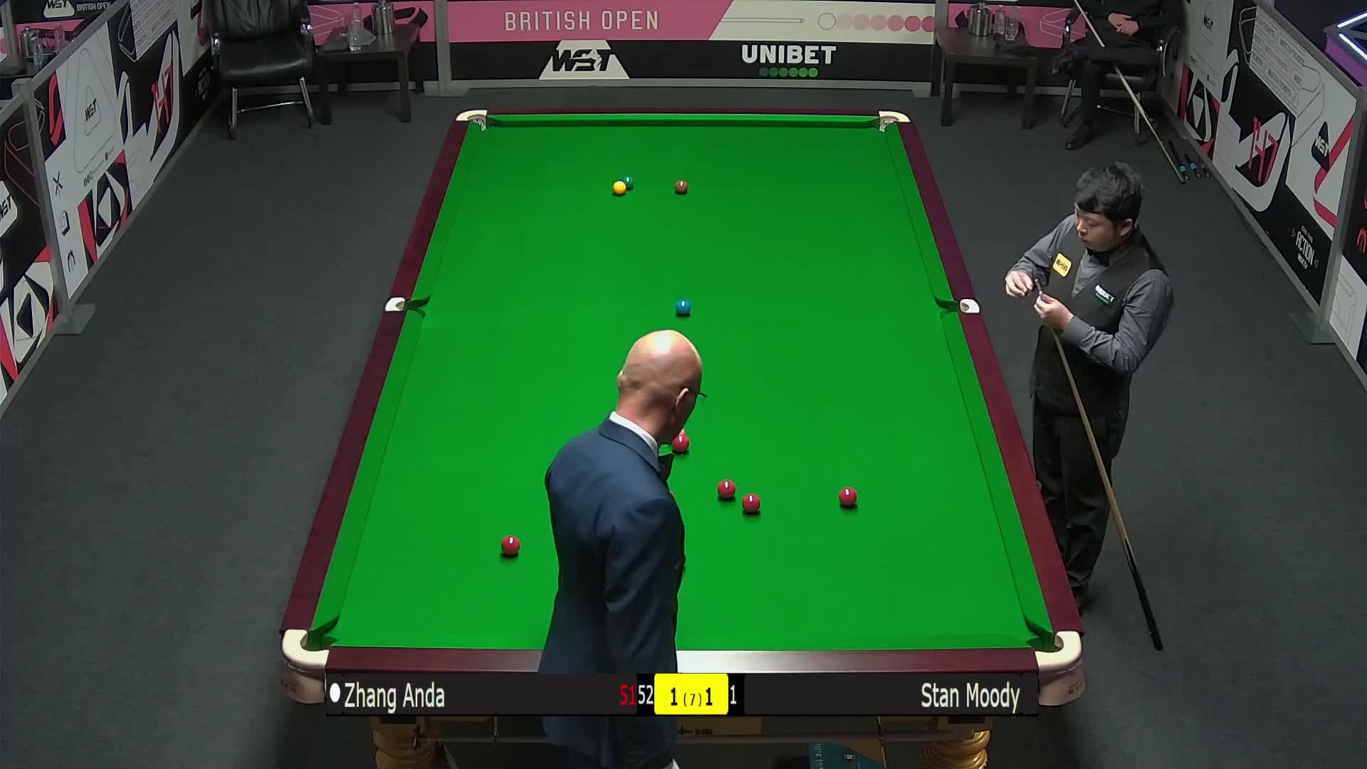 锋的运作 锋的运作