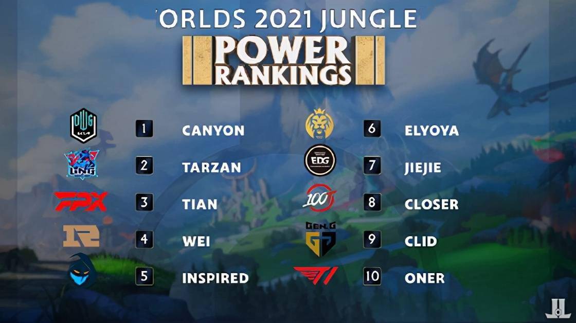 加盟巴西队 加盟巴西队