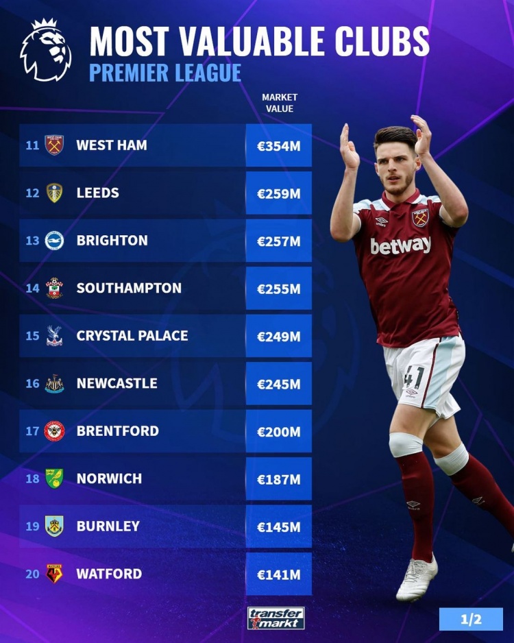 的同步升级 的同步升级